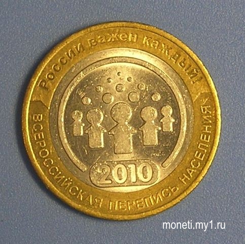 Всеросийская перепись населения СПМД